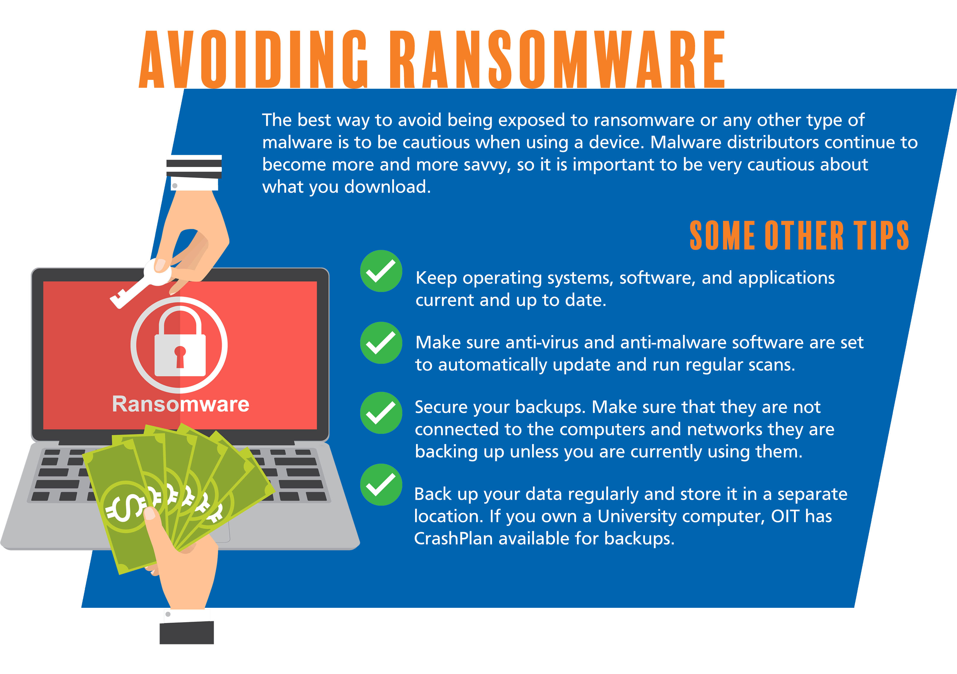 WEBSITE-ransomwaregraphic-REVISED01.png