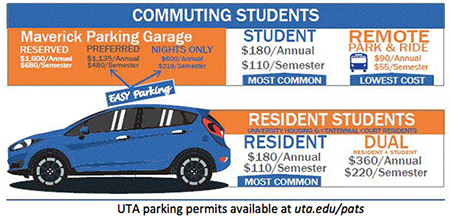 parking-students