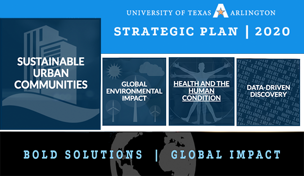 Strategic Plan Symposium