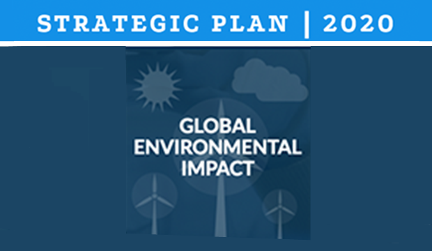 symposium on global environmental impact