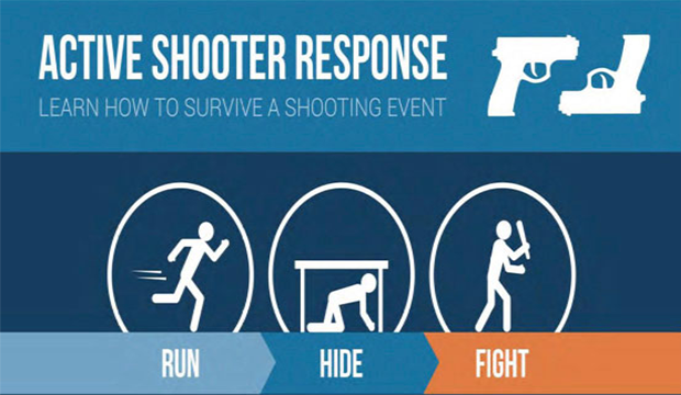 active shooter traomomg