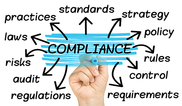 compliance training