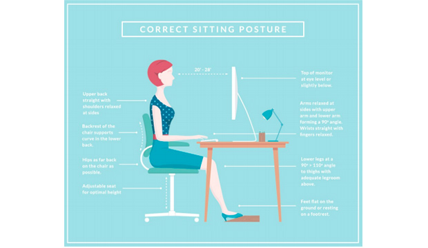 Graphic showing woman sitting at computer with correct sitting posture.