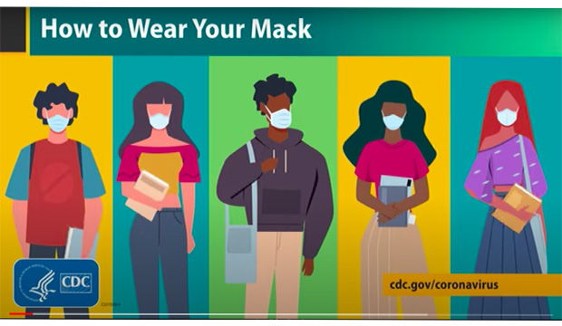 How to Wear A Mask
