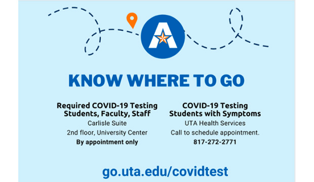 Know Where To Go. Required COVID-19 testing. Students, faculty, staff. Carlisle Suite, 2nd floor, University Center, By appointment only. COVID-19 Testing, Students with Symptoms, Call to schedule appointment, 817-272-2771. go.uta.edu.covidtest