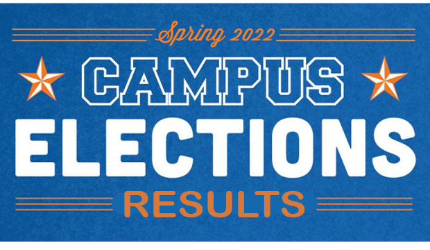 Campus Elections 2022 Results