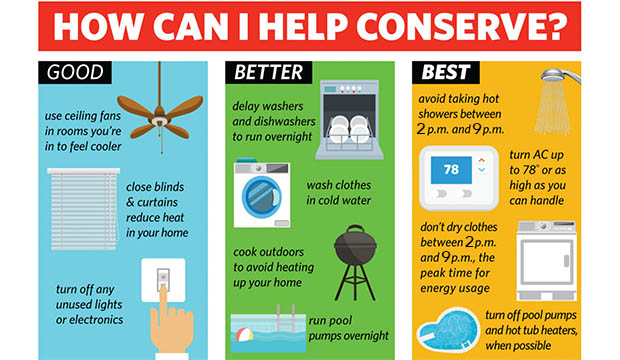 How Can I Help Conserve Energy?