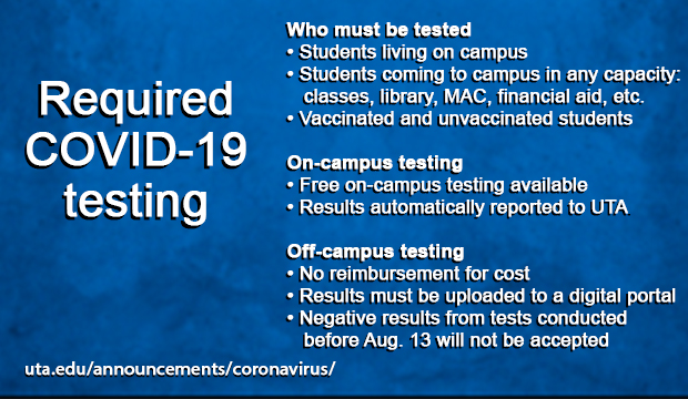 Required COVID-19 testing.