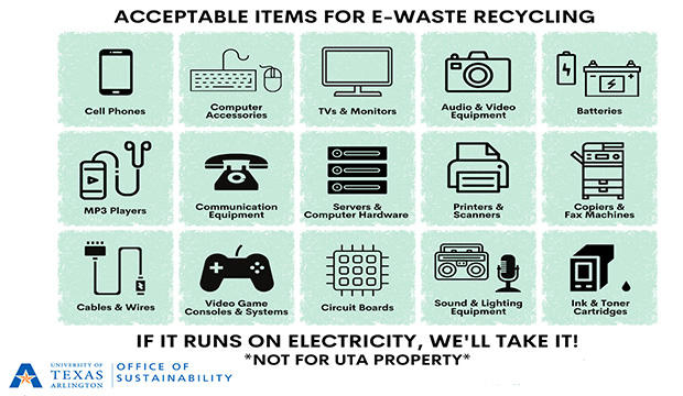Acceptable items for e-waste recycling/