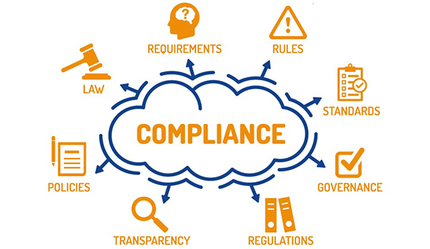 Compliance