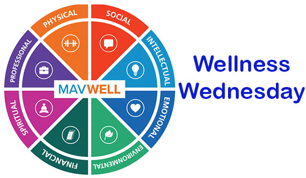 Wheel with information on wellness topics