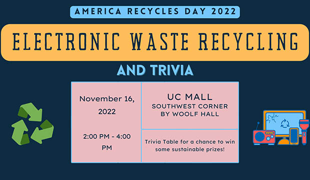 Electronic Waste Recycling and Trivia