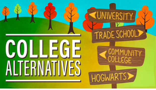 Graphic showing directional sign with University going one way Trade School another, Community College, and Hogwarts. Representing College Alternatives.
