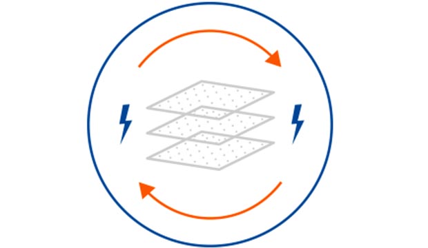 graphic showing electricity encircling three layers
