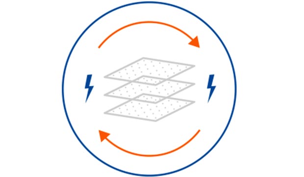 graphic showing electricity encircling three layers