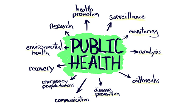 Public Health