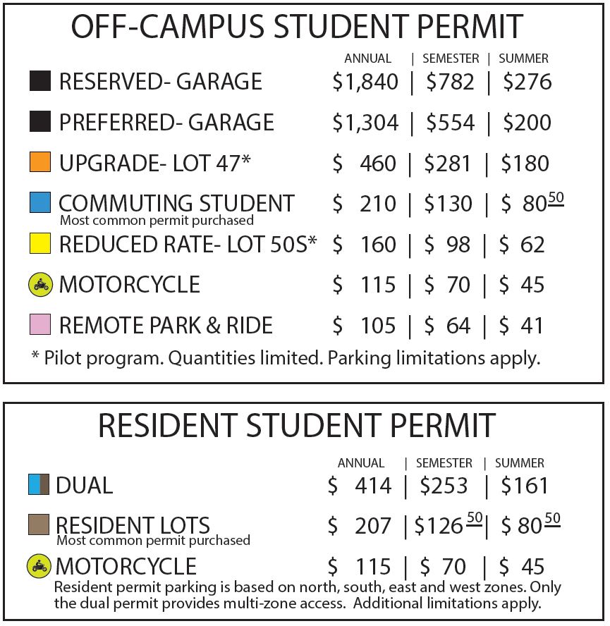 student permit prices