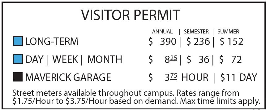 visitor permit options