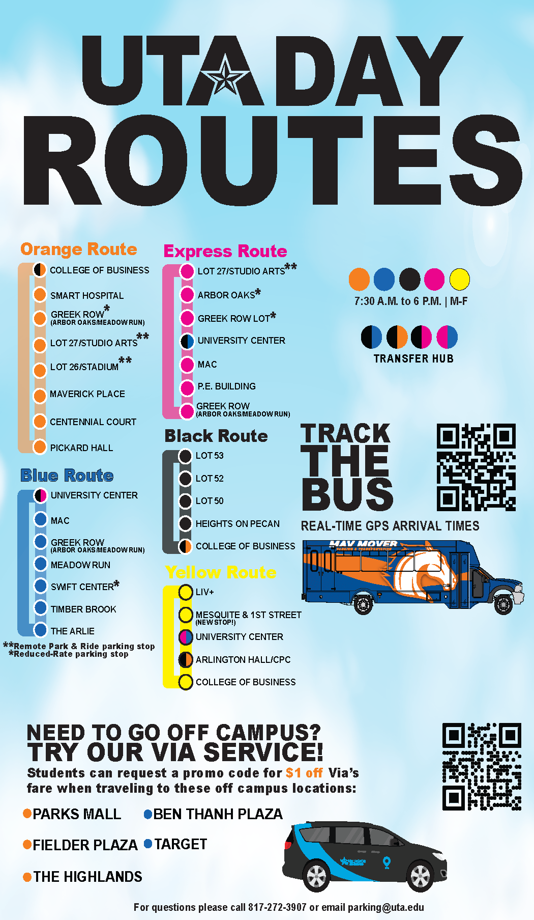 UTA Day Routes transit poster with a light blue background titled "UTA Day Routes." Five campus shuttle routes operate Monday through Friday from 7:30 a.m. to 6:00 p.m. Route colors are Orange, Blue, Black, Express (magenta), and Yellow. A transfer hub at the University Center connects multiple routes. Orange Route: College of Business; SMART Hospital; Greek Row (Arbor Oaks/Meadow Run); Lot 27/Studio Arts (remote Park & Ride); Lot 26/Stadium (remote Park & Ride); Maverick Place; Centennial Court; Pickard Hall. Blue Route: University Center; MAC; Greek Row (Arbor Oaks/Meadow Run); Meadow Run; Swift Center (reduced-rate parking); Timber Brook; The Arlie. Express Route: Lot 27/Studio Arts (remote Park & Ride); Arbor Oaks (reduced-rate parking); Greek Row Lot (reduced-rate parking); University Center; MAC; P.E. Building; Greek Row (Arbor Oaks/Meadow Run). Black Route: Lot 53; Lot 52; Lot 50; Heights on Pecan; College of Business. Yellow Route: LIV+; Mesquite & 1st Street (new stop); University Center; Arlington Hall/CPC; College of Business. A "Track the Bus" section includes a QR code for real-time GPS arrival times and an illustration of a UTA Maverick shuttle bus. The bottom of the poster promotes discounted Via rides. Students can request a promo code for $1 off rides to Parks Mall, Ben Thanh Plaza, Fielder Plaza, Target, and The Highlands. A second QR code accompanies the Via information, along with an illustration of a Via vehicle. Contact information: 817-272-3907