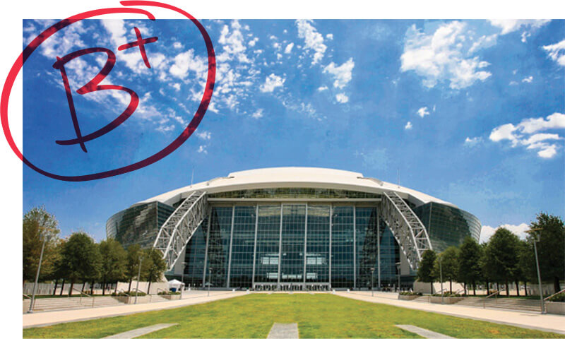 Picture of Cowboy Stadium with a B+ grade on top of photo